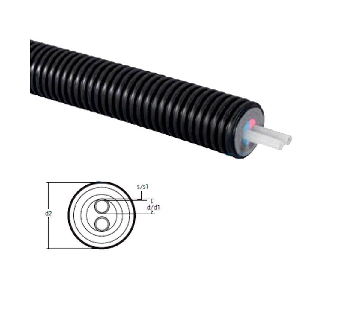 Труба Ecoflex Varia Twin 2х25х2.3/140